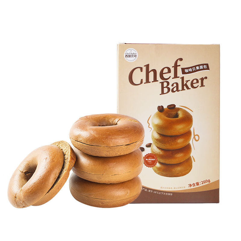 京东其他西点价格曲线软件|其他西点价格走势图