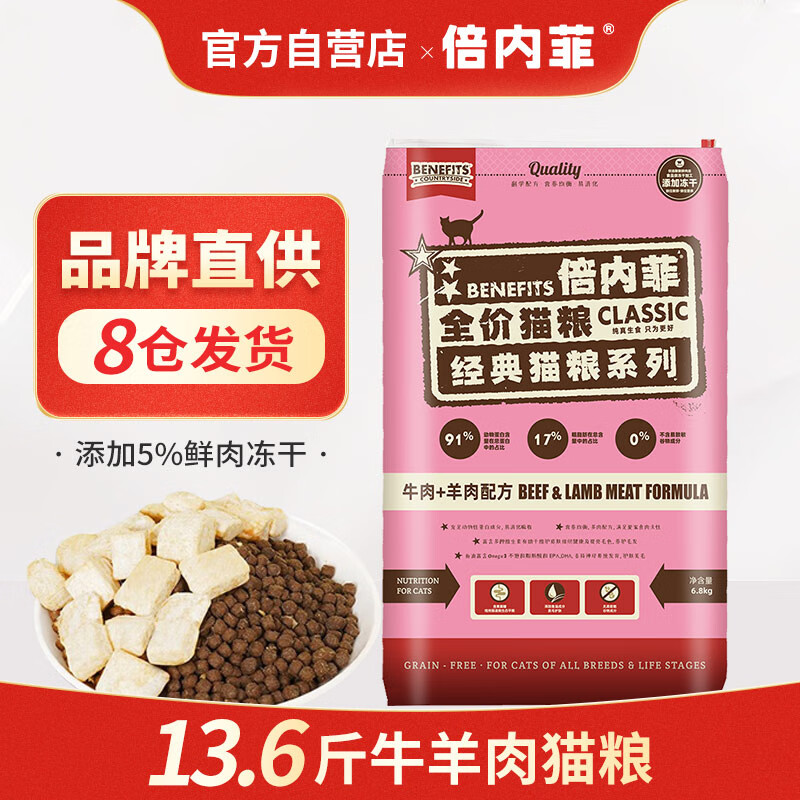 看猫干粮历史价格网站|猫干粮价格走势图