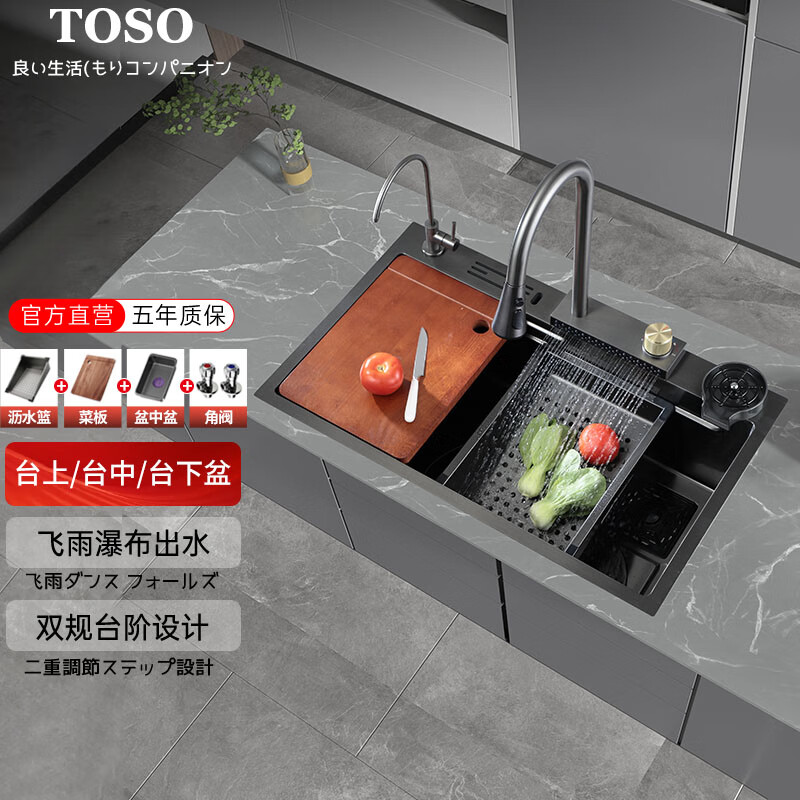 水槽怎么看历史价格|水槽价格走势