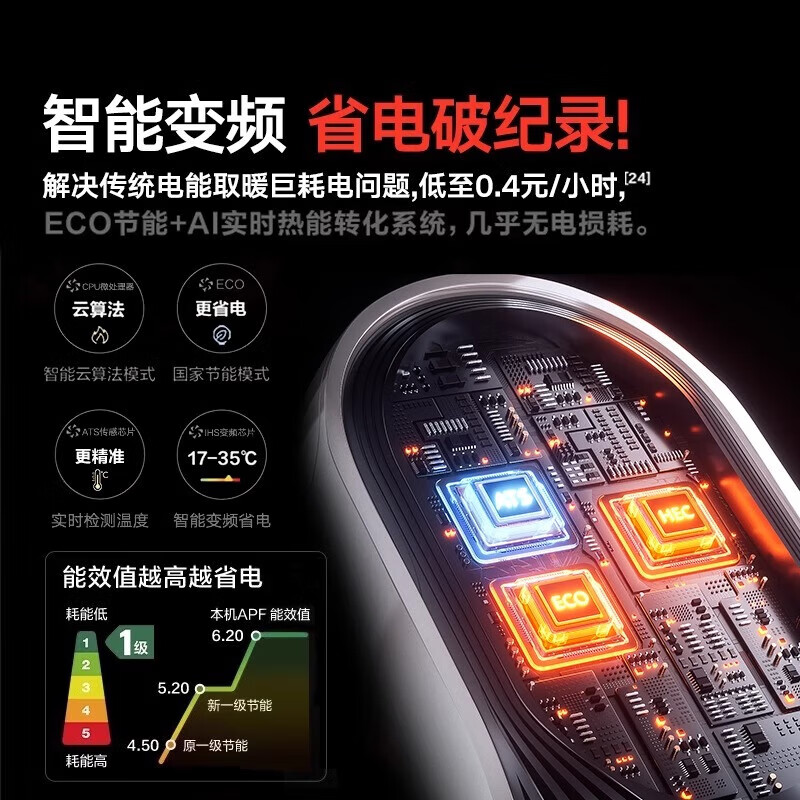 NIYEVN加湿【900万已买全屋45℃丨一级省电】2026取暖器石墨烯暖风机家用30-50平电暖器电热小太阳电暖气 【加高顶配火焰】双重碳晶丨超温控丨400㎡别墅恒温