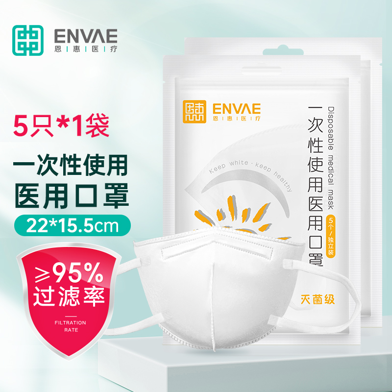 ENVAE品牌口罩价格走势及用户评测