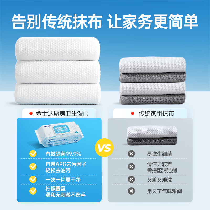 金士达厨房湿巾家用油烟机清洁卫生湿纸巾去油去污杀菌抹布专用湿纸巾 【尝鲜装】厨房卫生湿巾 1层 80抽*2包