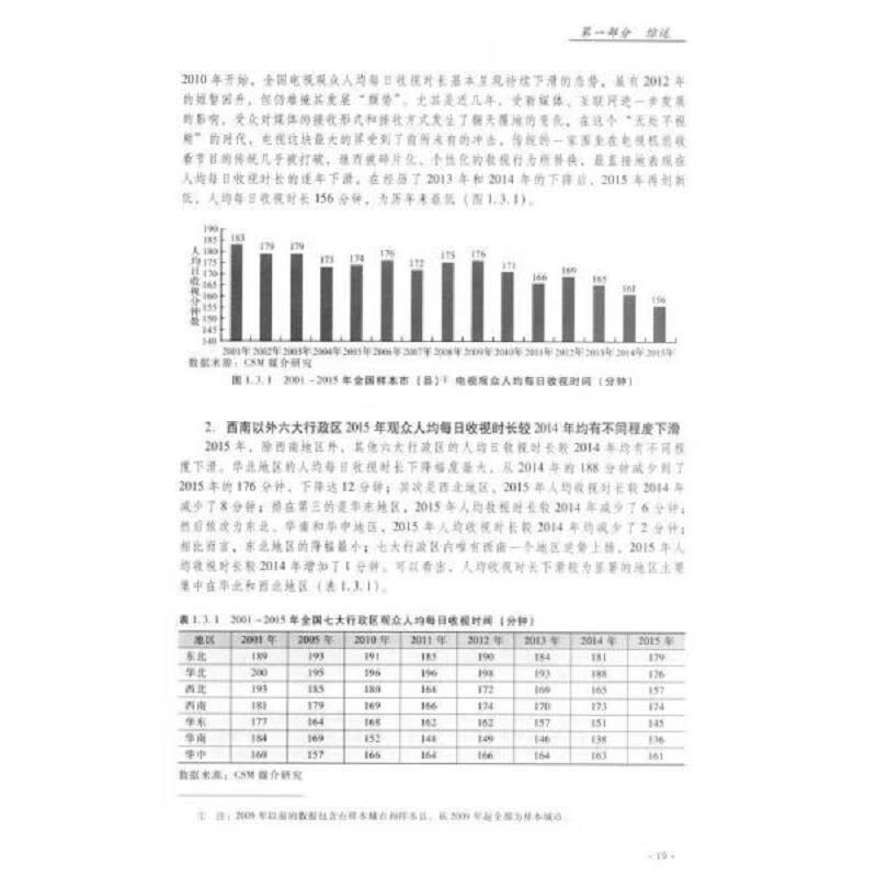 2016年中国电视收视年鉴