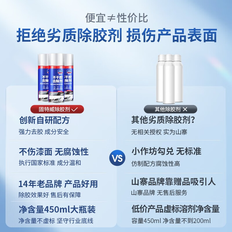 固特威除胶剂强力去污去胶粘胶去除剂汽车家用门窗玻璃除胶剂 不干胶去除剂 24瓶装