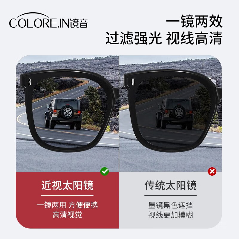 colore.in GM近视墨镜男款可配有度数偏光墨镜防晒开车专用户外太阳眼镜女 23303 左右眼度数定制1.60超薄(0-600度)