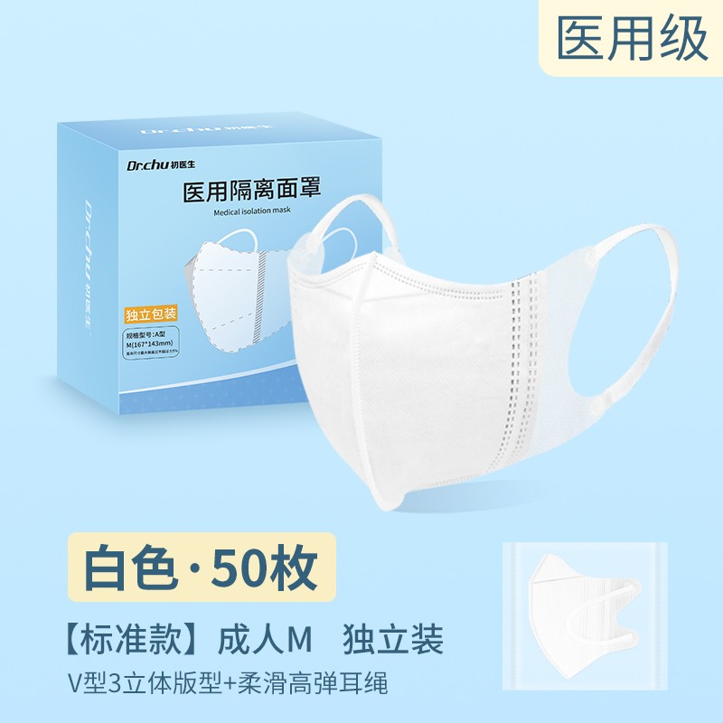 初医生口罩:历史价格走势、产品特点及用户评价