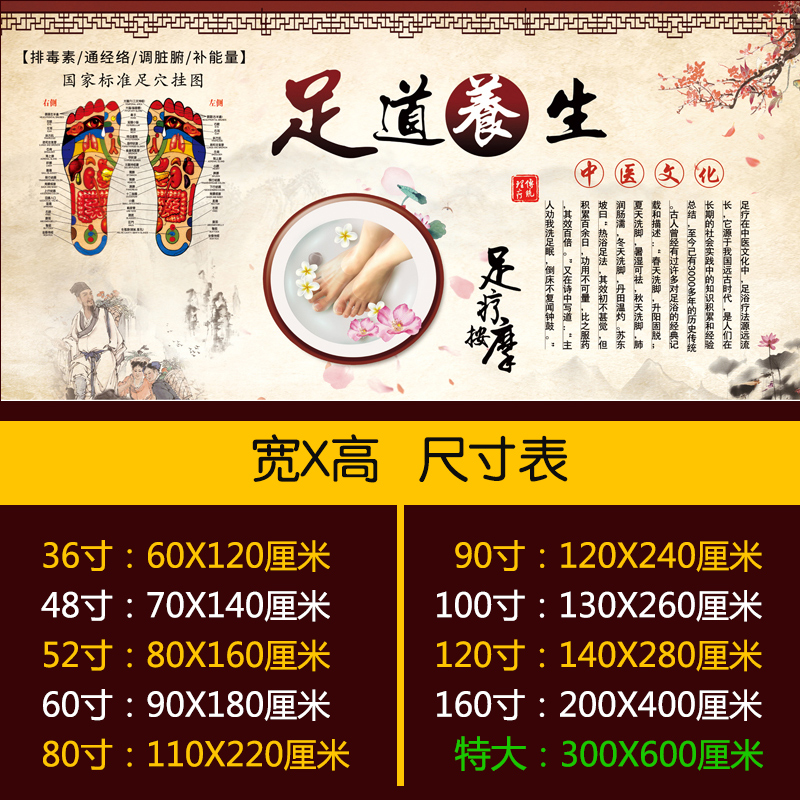 定制适用中医理疗挂图洗脚店养生大壁画海报足疗馆广告贴画背景墙壁纸