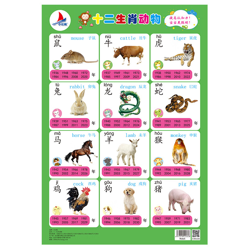 0-3岁宝宝早教认知套装7张幼儿启蒙挂图墙贴认识动物认识蔬菜认识车辆