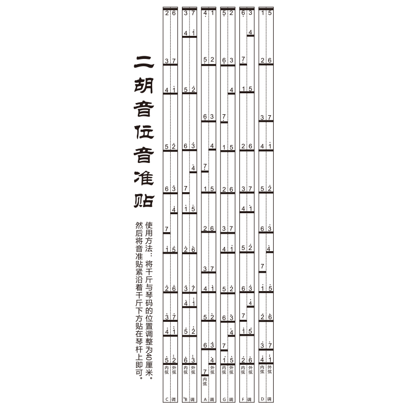二胡音准辅助初学二胡音阶音位贴对照表二胡音准指法把位图音位表