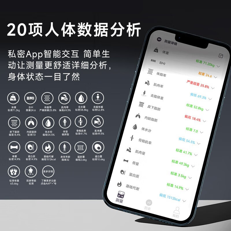 沃莱(ICOMON)八电极智能体脂体重秤 健身房专用电子秤人体减肥健身健康监测测量仪 黑色八电极-FG2001B-A 【充电款】