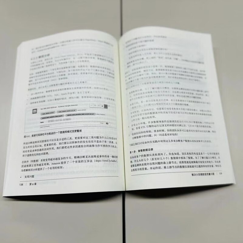 数据质量管理：数据可靠性与数据质量问题解决之道详情图