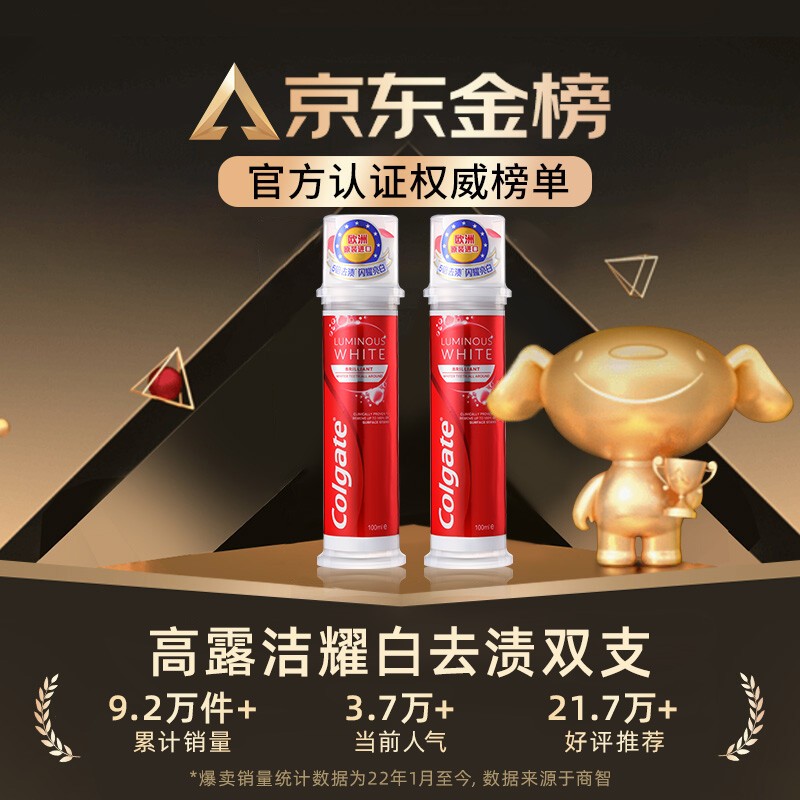 微笑神器！牙膏价格走势分析|牙膏价格历史查询
