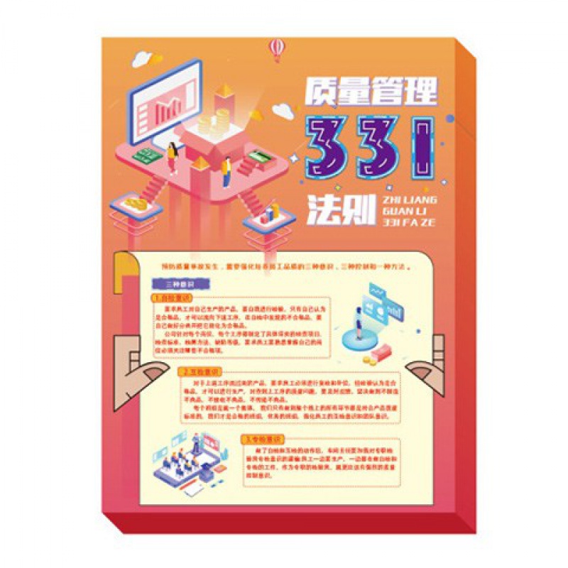 2022年质量月宣传单 深入实施质量提升行动 大力推进质量强国建设海报 ZLX0003 质量管理331法则宣传单 100张