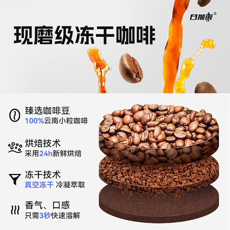 日加泰美式黑咖啡 速溶咖啡粉0脂肪咖啡条云南小颗粒冻干咖啡豆粉 【0脂速溶】美式黑咖啡2g*40条