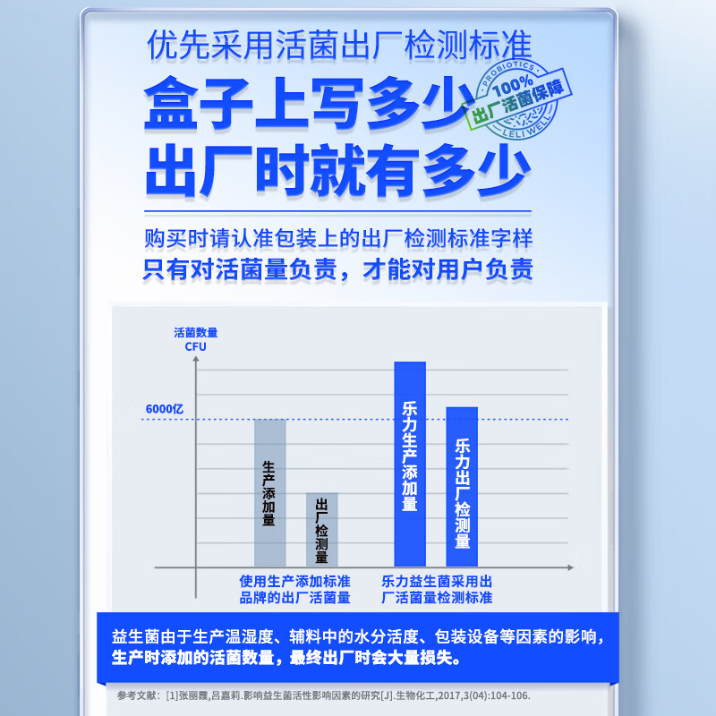 乐力 小蓝条益生菌成人儿童活菌肠胃肠道便秘脾胃虚弱双歧杆菌冻干粉 活菌6000亿【日常养护肠胃】 20条*1盒