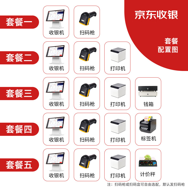 京东收银【新款】京东收银京东支付收银机 便利店超市商场果蔬零售 微信扫码支付收银系统 双屏+小票机+扫码枪+扫码盒