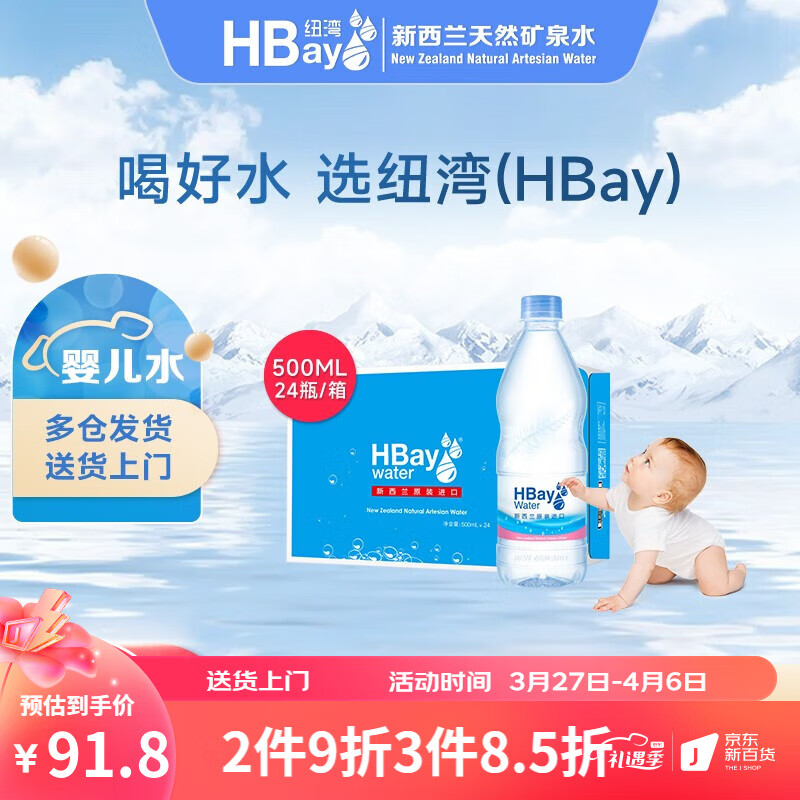 网络饮用水商品历史价格查询|饮用水价格比较