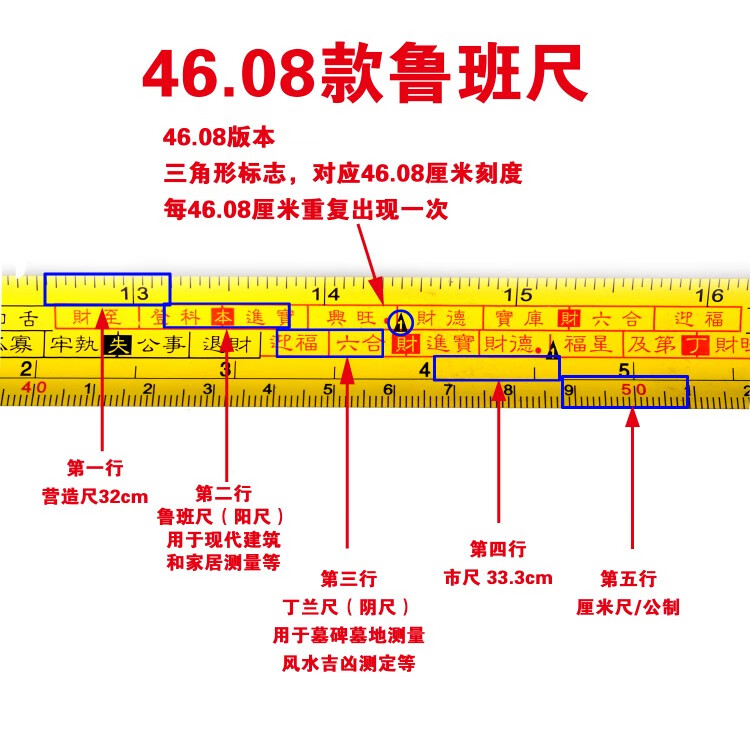 惠利得新改版鲁班尺,46.08cm正宗风水鲁班尺,7.5米, 桔色 7.5米,25m