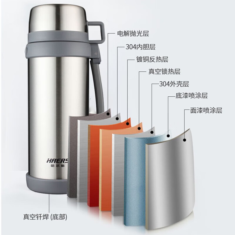 哈尔斯（HAERS）保温壶户外大容量旅行壶1.5L 保温瓶暖瓶车载便携运动水壶 玫瑰金1500ml