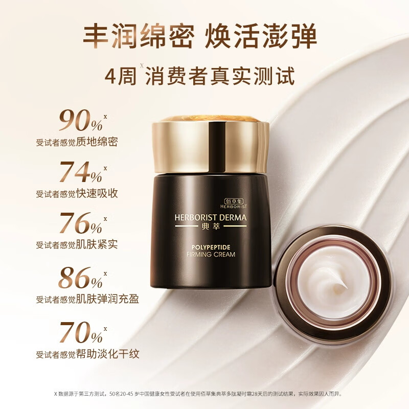 佰草集面霜 典萃多肽凝时霜50g 保湿抗皱修护紧致肌肤 多肽凝时霜50g