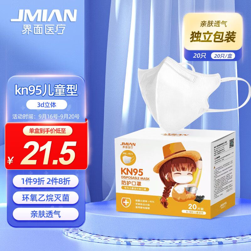 界面医疗口罩价格走势及品牌推荐