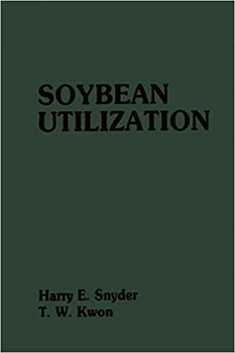 预订 soybean utilization