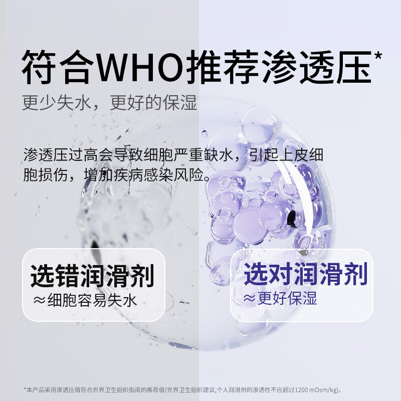 K-Y人体润滑剂 长效润泽款133ml KY润滑液 可舔舐水溶性成人阴道润滑油 男女用 夫妻房事情趣用品 原装进口