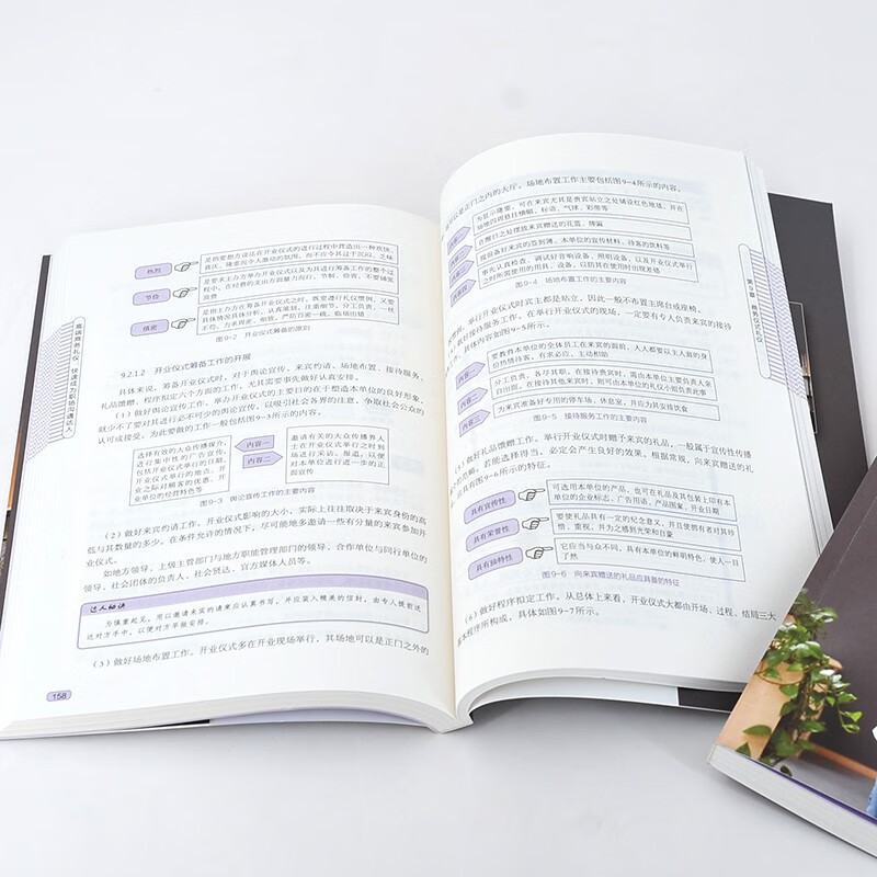 高端商务礼仪：快速成为职场沟通达人