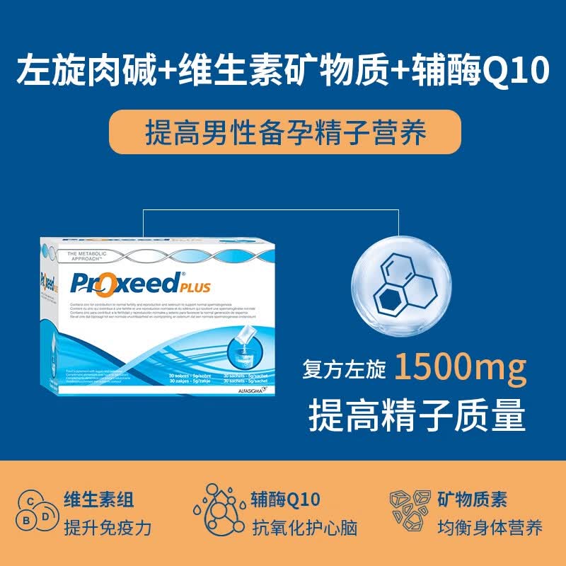 勃锐精（Proxeed）勃锐精男MEN升级版备孕营养冲剂提高精子活力左旋肉碱锌硒维生素 MEN升级加强男版 30袋*1盒 【最新效期28年4月】