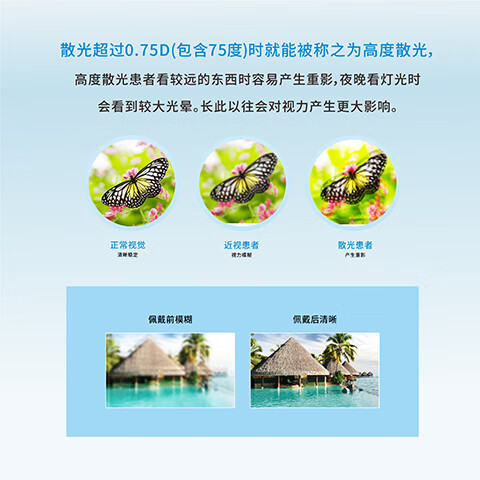 润亮散光隐形眼镜定制带散光近视高度数远视透明男女美瞳订制半年抛 近视+散光半年抛 1片*1盒 定制散光度数联系客服下单