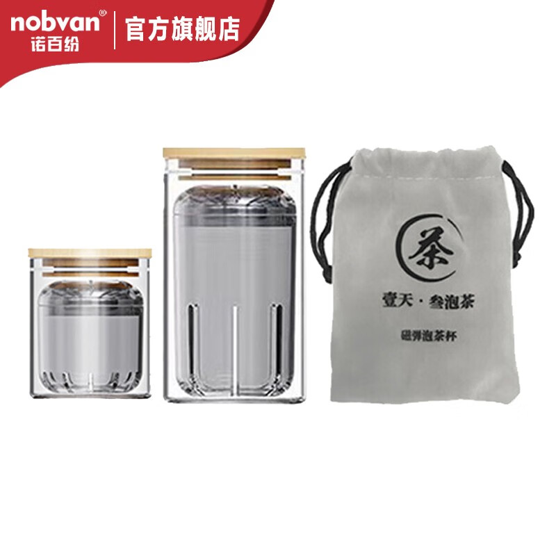 怎么看水具酒具配件物品的历史价格|水具酒具配件价格走势图