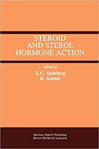 预订 steroid and sterol hormone action