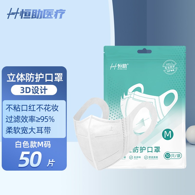 口罩价格走势及品牌推荐