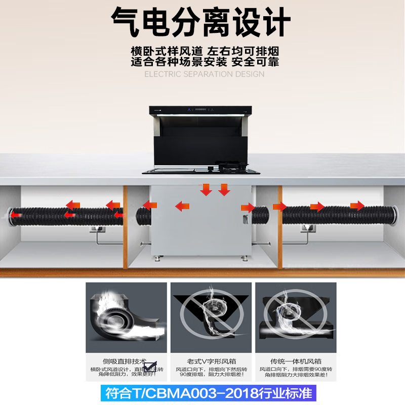 分体式集成灶哪个牌子好？测评这4款高效节能，厨房更整洁