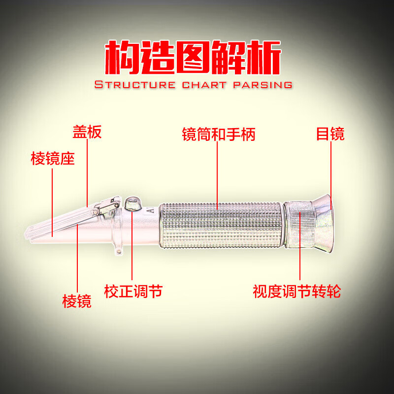 卉卉在银手持折射仪防冻液冰点仪冰点检测仪电解液比重计玻璃水浓度计