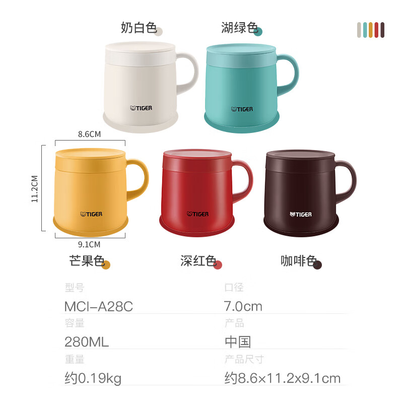 配图1