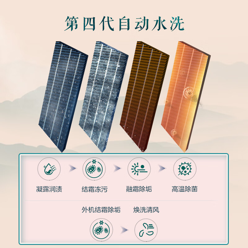 奥克斯 (AUX) 3匹 新一级能效 快速冷暖  倾城立柜式空调柜机(KFR-72LW/BpR3NHA2(B1))WIFI智能 以旧换新