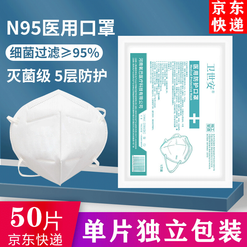 卫世安N95口罩价格历史走势及销量趋势分析