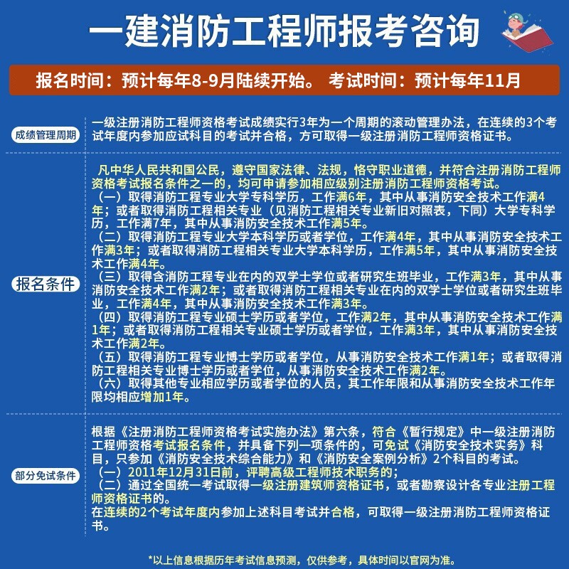 24新书上市】正版一级消防工程师2024教材注册消防师一消防员证全套考试安全技术实务综合能力案例分析历年真题试卷习题库集设施一二级教材 【2024年版】新版教材+试卷+习题（视频+题库） 技术实务+综