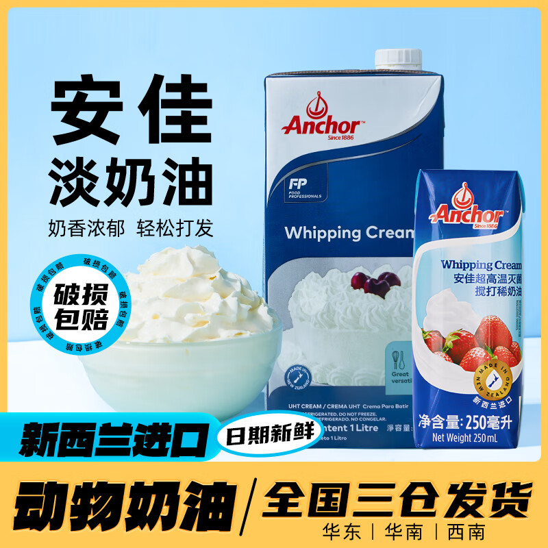 查找烘焙原料历史价格|烘焙原料价格历史