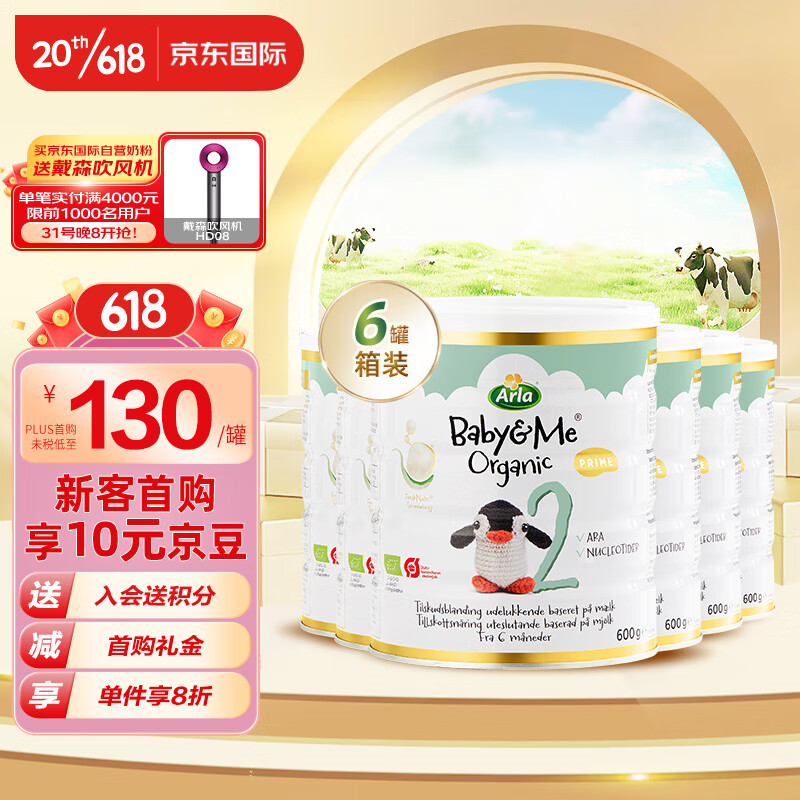 如何看婴幼儿奶粉商品历史价格|婴幼儿奶粉价格走势