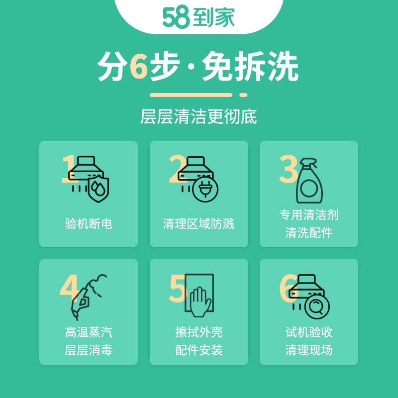 58到家 清洗油烟机清理 清洗抽油烟机 油烟机清洗上门服务京东 油烟机拆洗 预约联系客服35城市＋