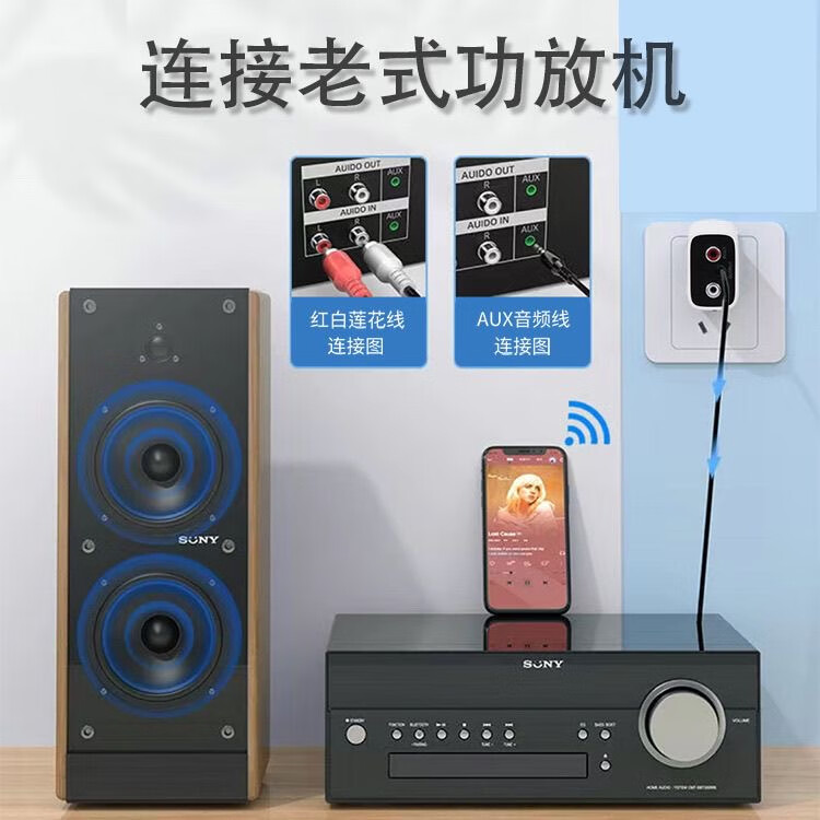 讯音蓝牙6.0音频接收器适配器老功放音响音箱转无线无损立体声双输出 蓝牙接收器+3条音频线