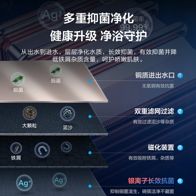 美的（Midea）13升燃气热水器天然气 增压水伺服恒温磁净化健康洗 智能家电APP控制JSQ25-MK3 以旧换新