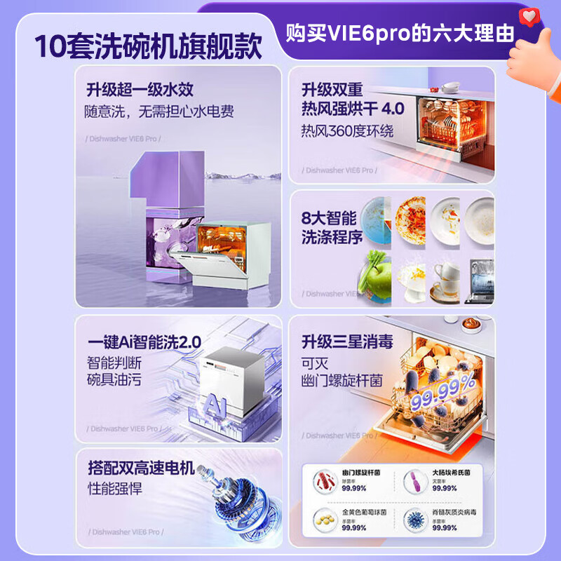 华凌10套洗碗机嵌入式台式消毒柜一体机全自动家用台面WiFi智能洗消一体大容量热风烘干 【一级水效三星消毒】Vie6pro
