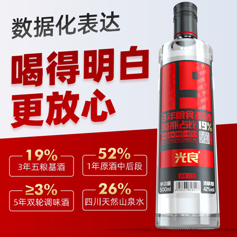 光良【男生女生向前冲】19系列42纯粮浓香型白酒自饮聚会五种粮食酿造 42%vol 500mL 6瓶 整箱装