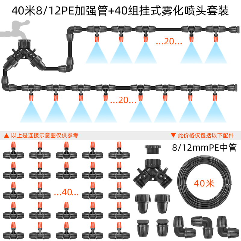 什么软件可以看京东灌溉设备价格趋势|灌溉设备价格历史