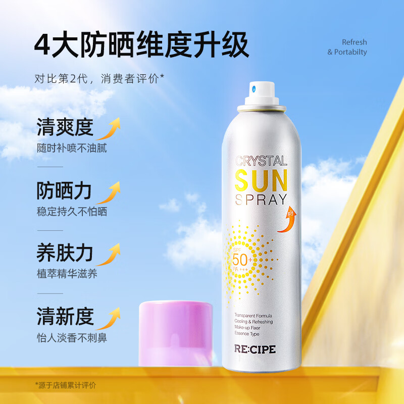 RE:CIPE玥之秘水晶防晒喷雾220ml全身防晒霜清爽男女士军训SPF50+ PA+++ 