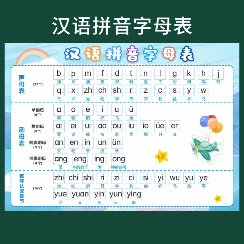 一年级声母韵母整体认读音节拼读全表挂图 yef-01 1张汉语拼音字母表