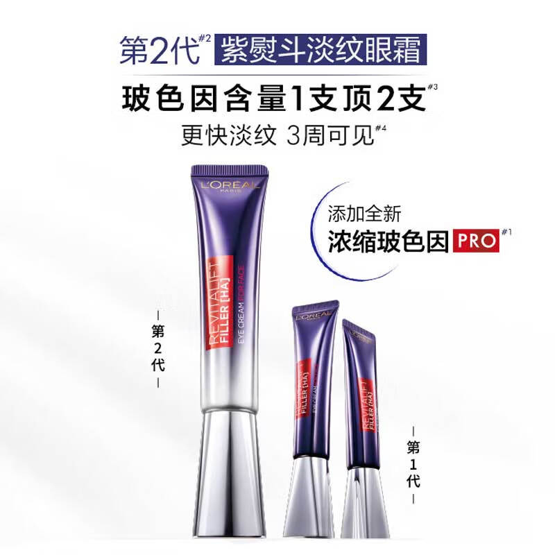 欧莱雅复颜玻尿酸水光充盈全脸淡纹眼霜修护保湿抗皱紧致 玻尿酸全脸淡纹眼霜 30ml